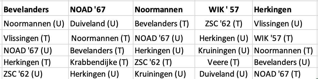 Scherm afbeelding 2025 03 23 om 00.35.44